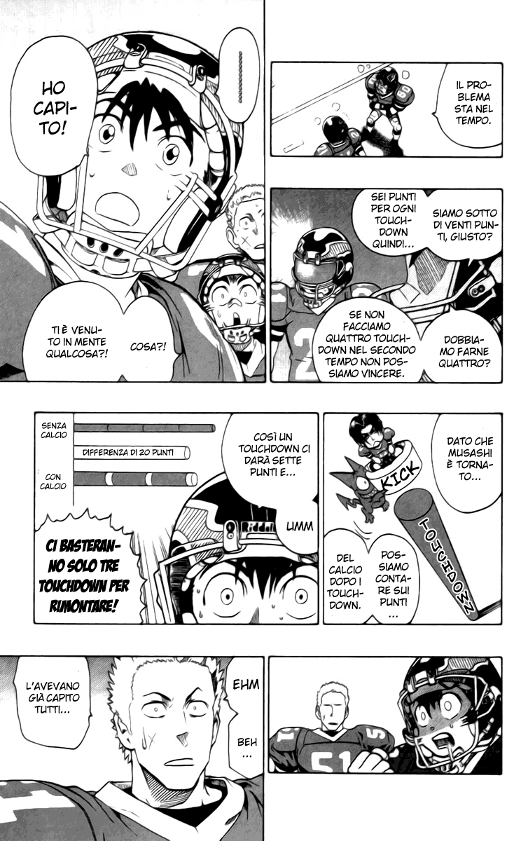 Read Eyeshield 21 Manga Online