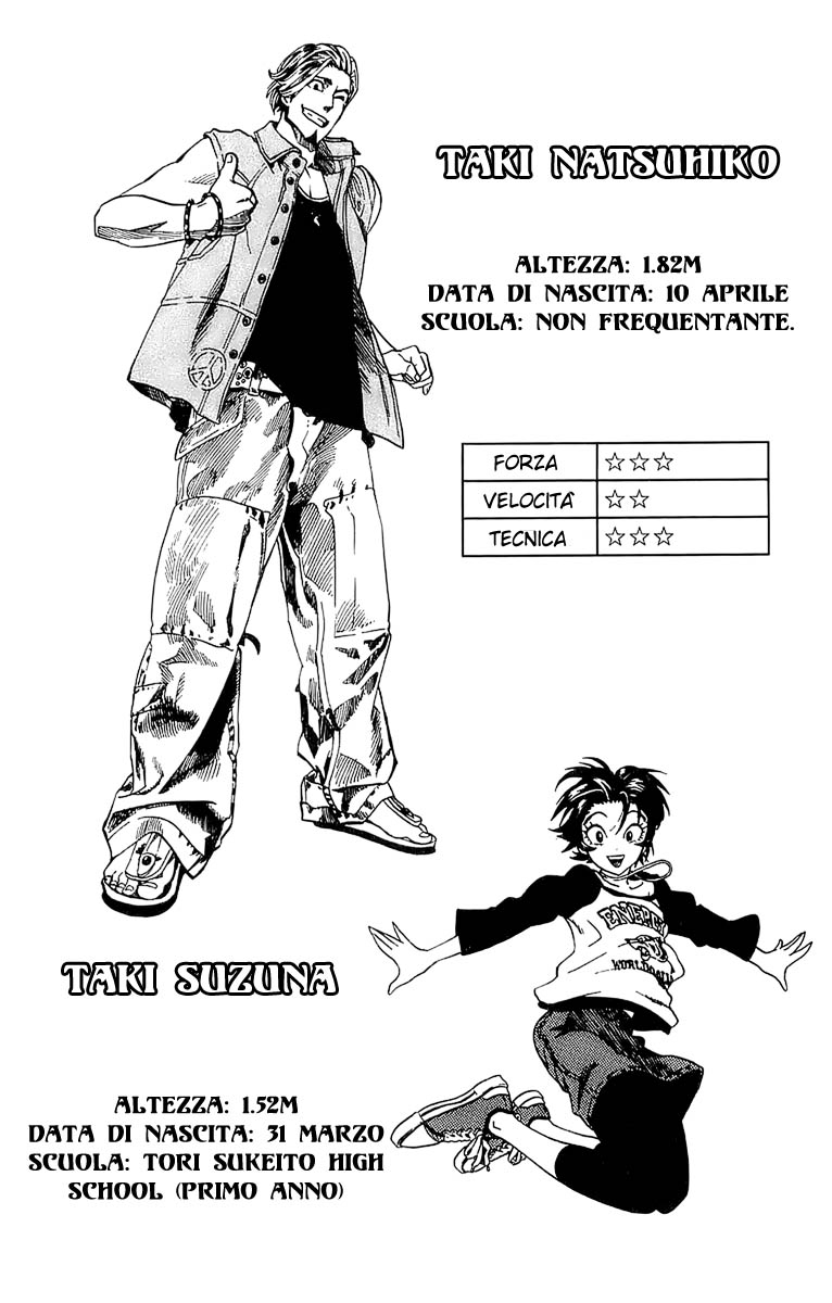 Read Eyeshield 21 Manga Online