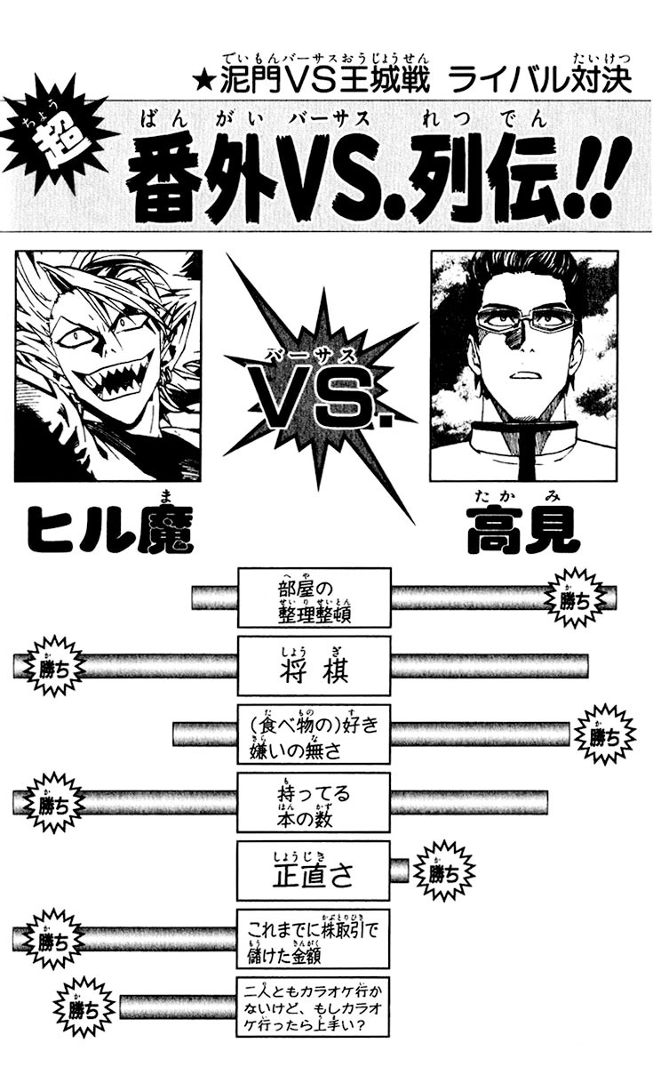 Read Eyeshield 21 Manga Online