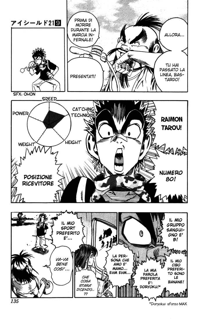 Read Eyeshield 21 Manga Online