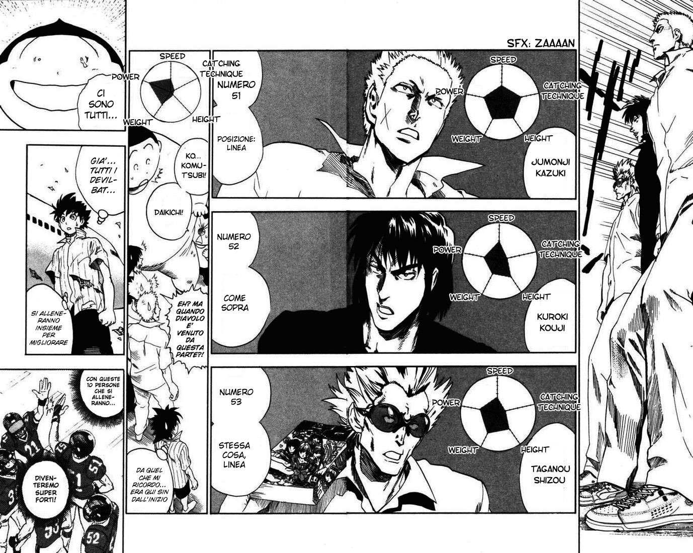 Read Eyeshield 21 Manga Online