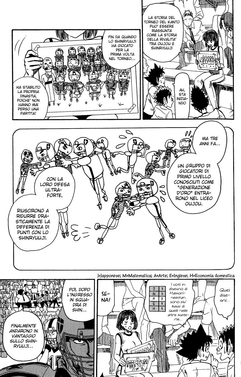 Read Eyeshield 21 Manga Online