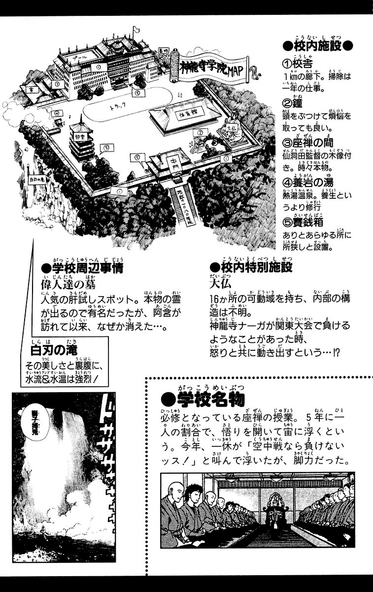 Read Eyeshield 21 Manga Online