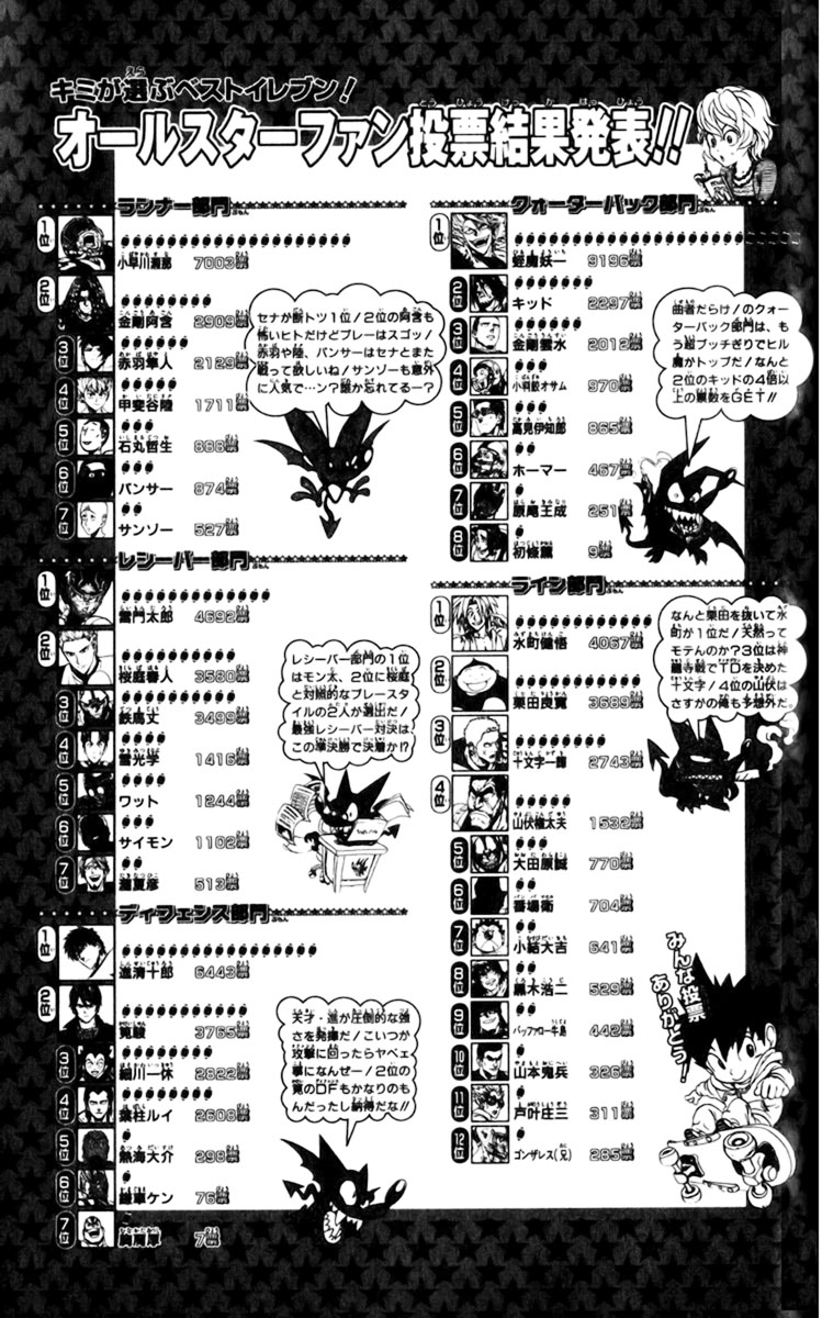 Read Eyeshield 21 Manga Online