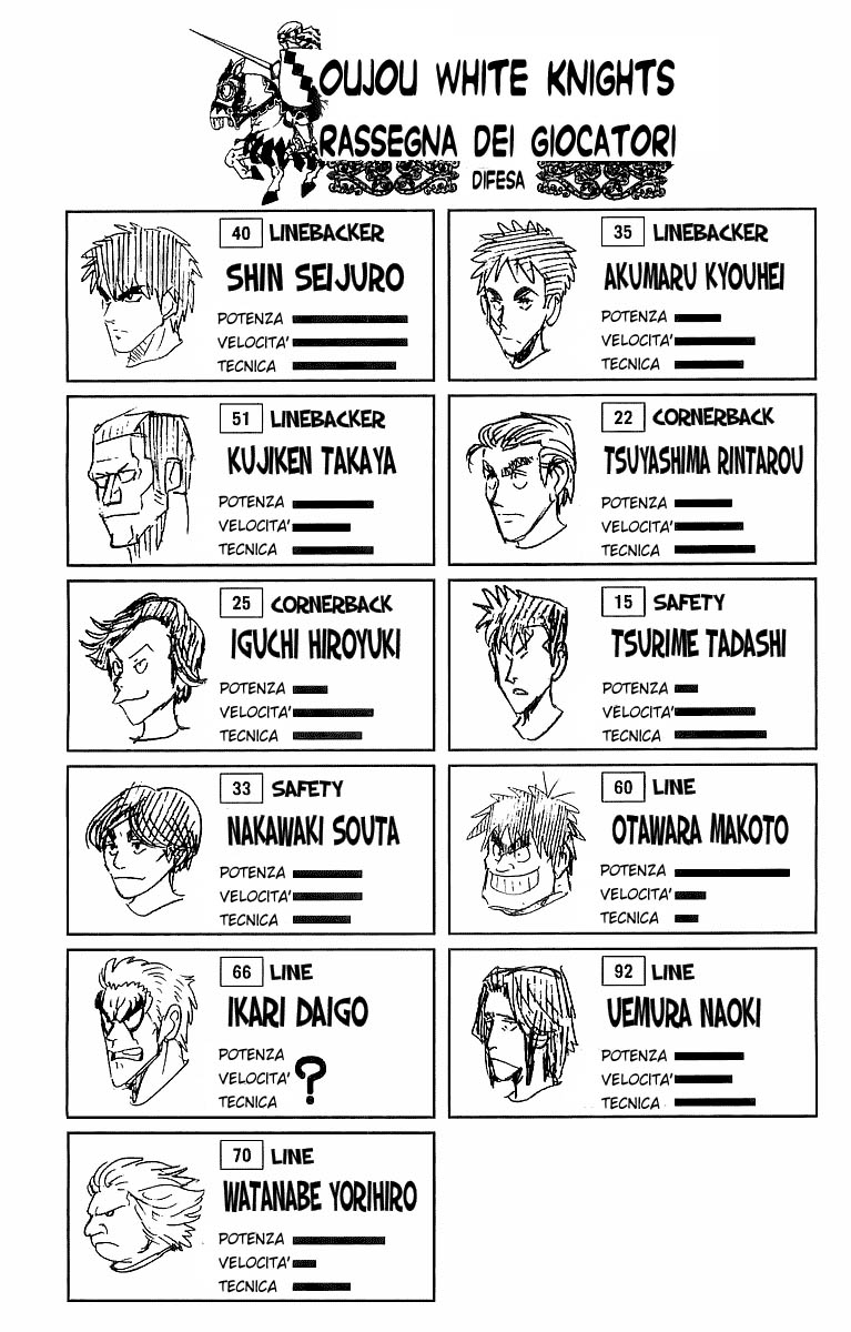 Read Eyeshield 21 Manga Online