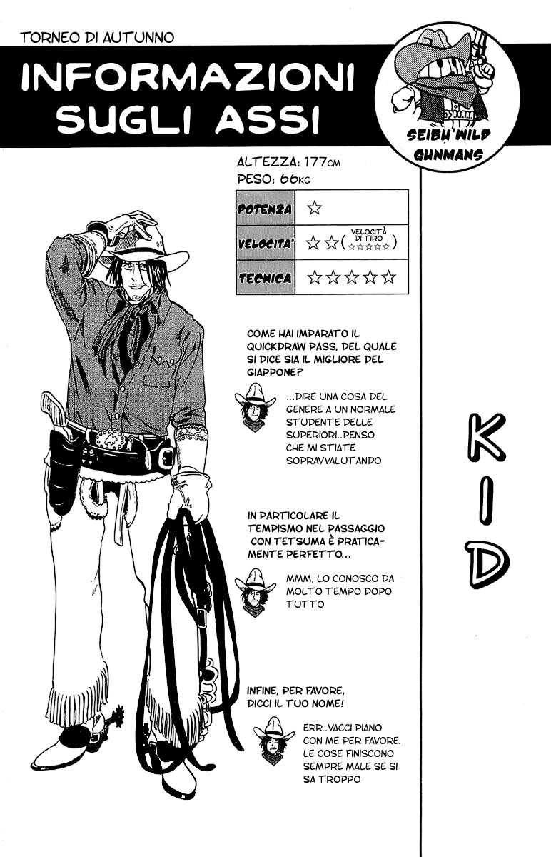 Read Eyeshield 21 Manga Online