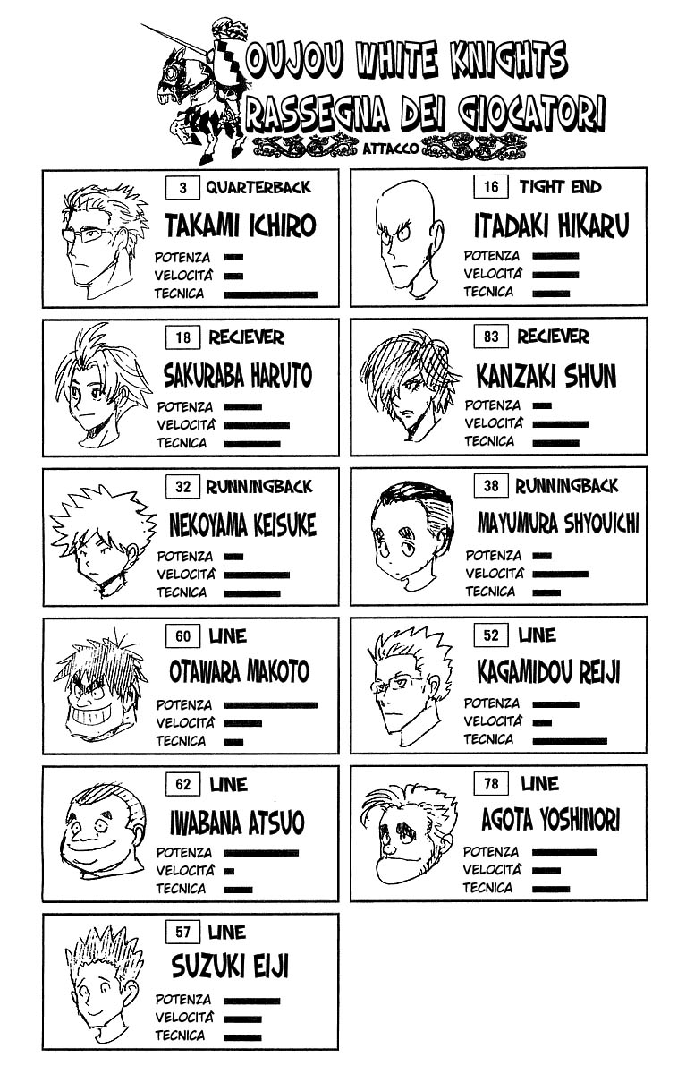 Read Eyeshield 21 Manga Online