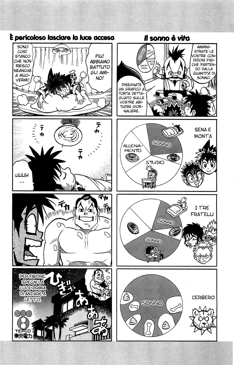 Read Eyeshield 21 Manga Online