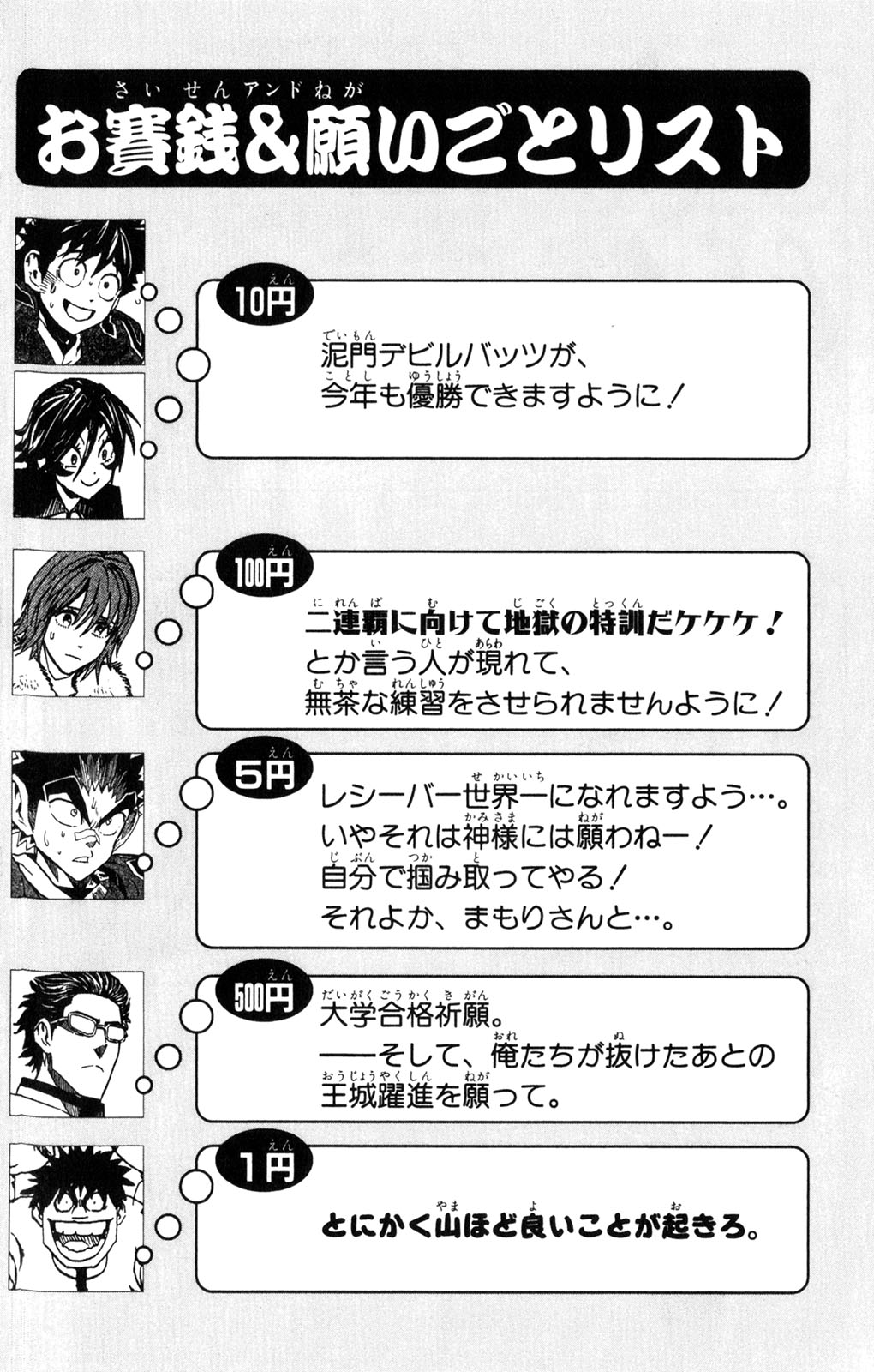 Read Eyeshield 21 Manga Online