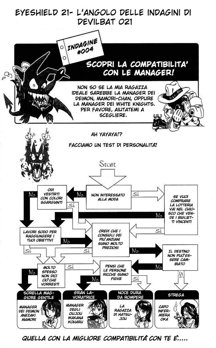 Read Eyeshield 21 Manga Online