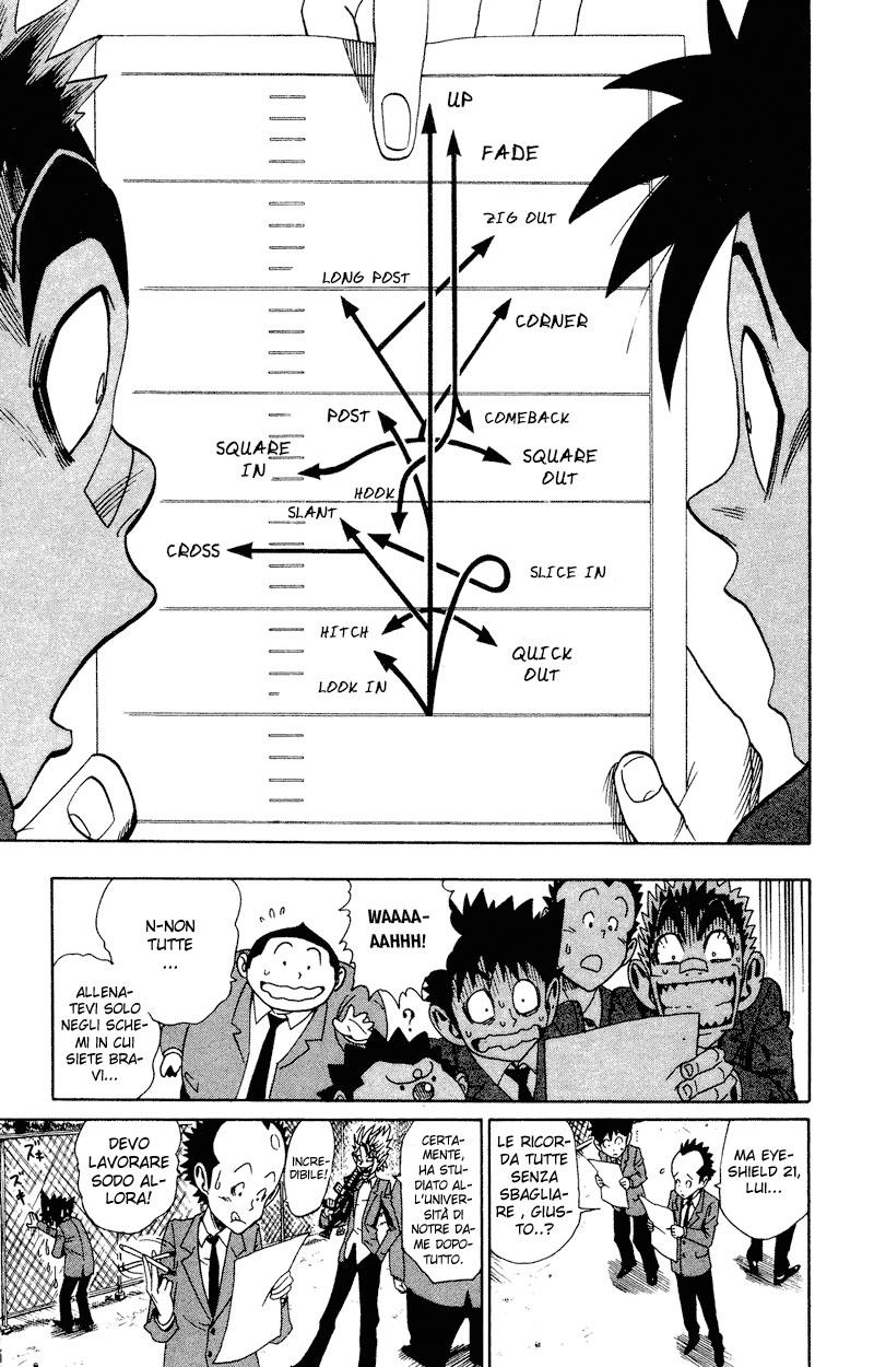 Read Eyeshield 21 Manga Online