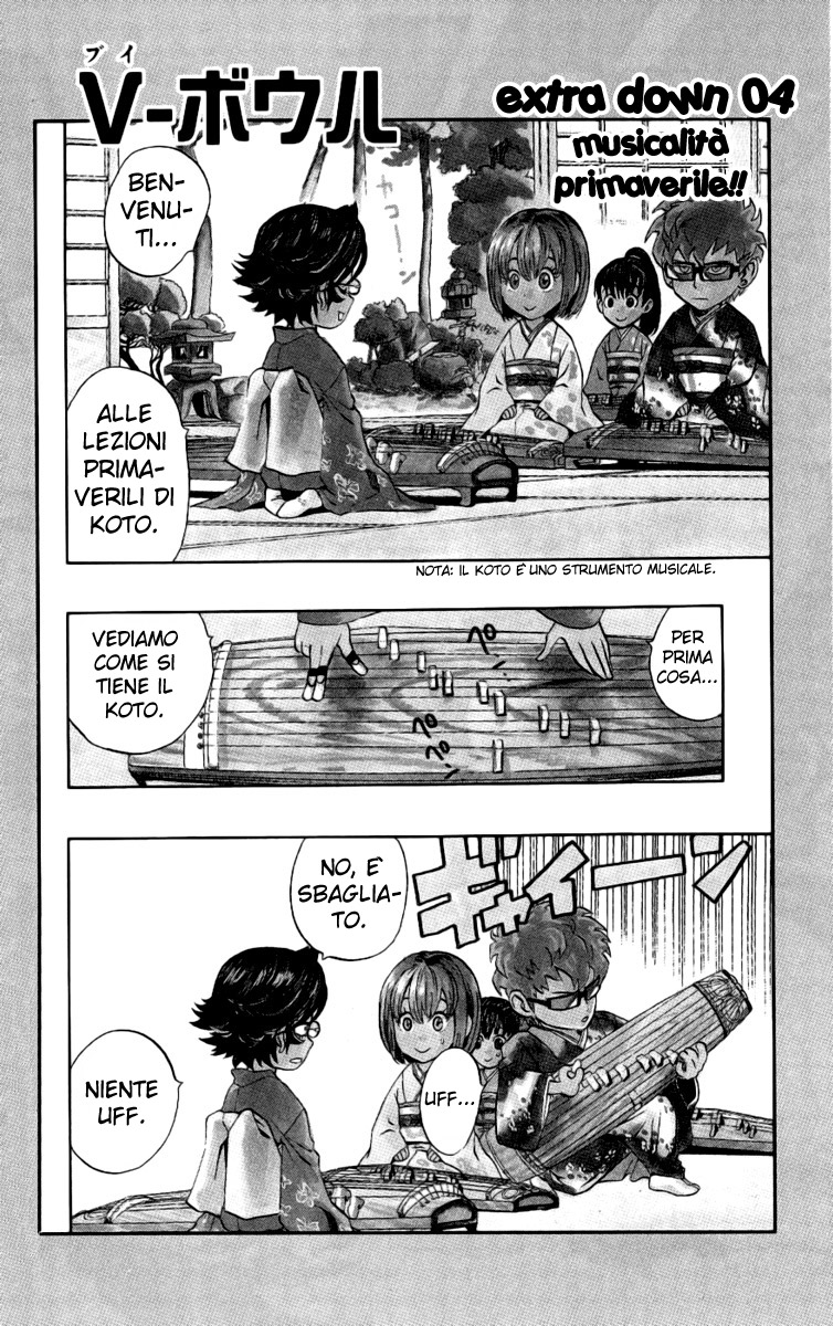 Read Eyeshield 21 Manga Online