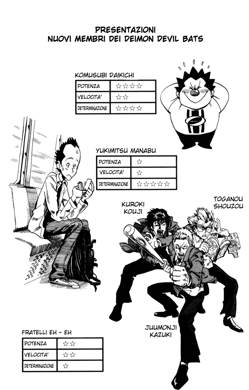 Read Eyeshield 21 Manga Online
