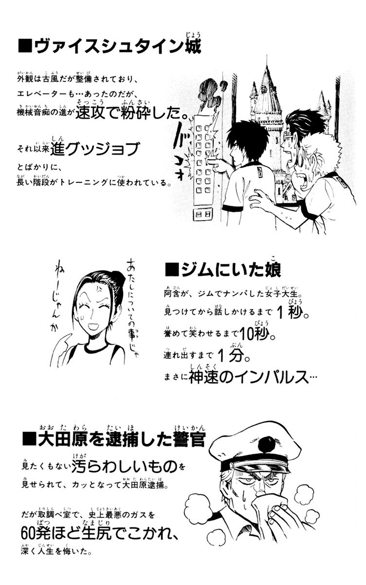 Read Eyeshield 21 Manga Online