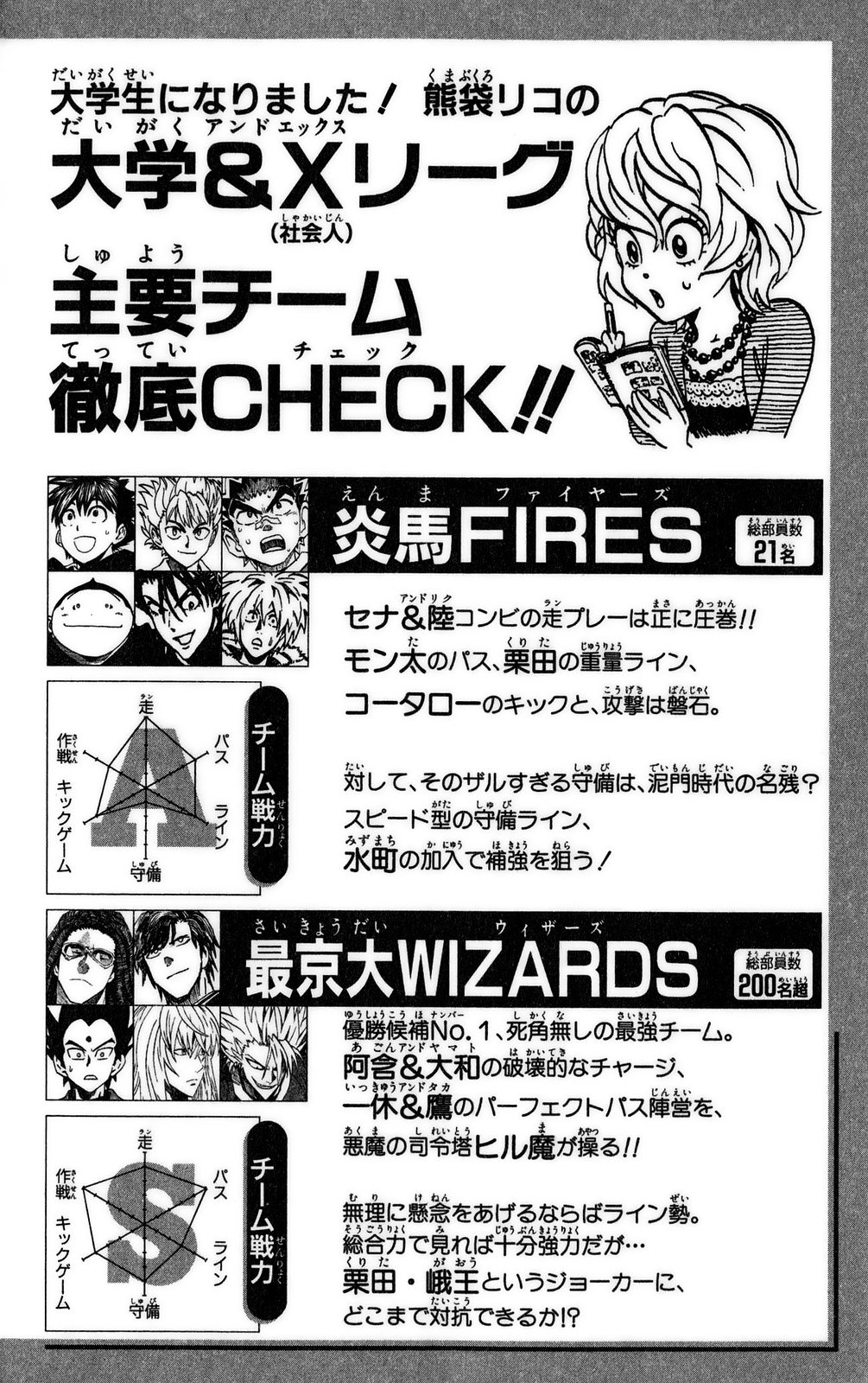 Read Eyeshield 21 Manga Online