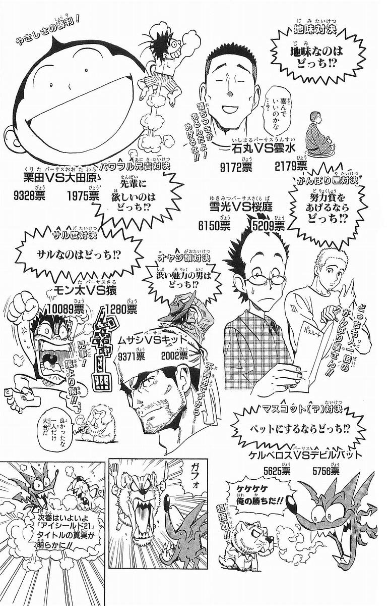 Read Eyeshield 21 Manga Online