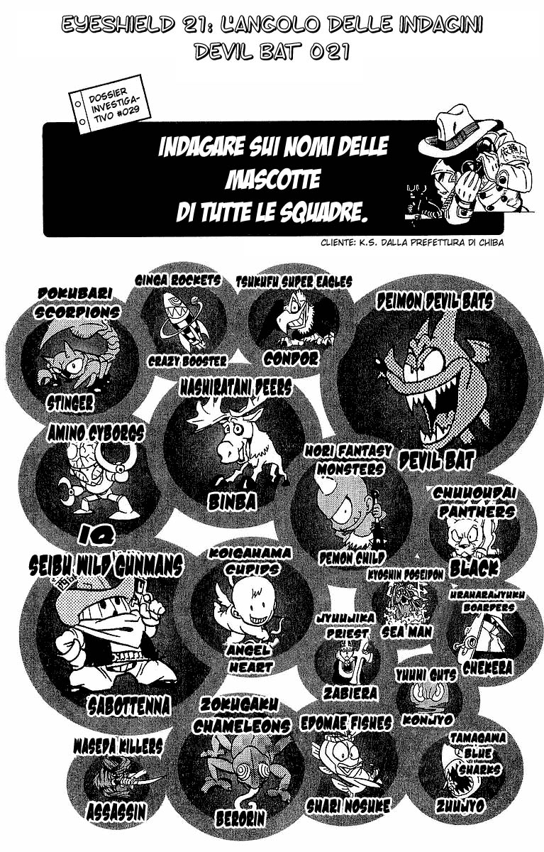 Read Eyeshield 21 Manga Online