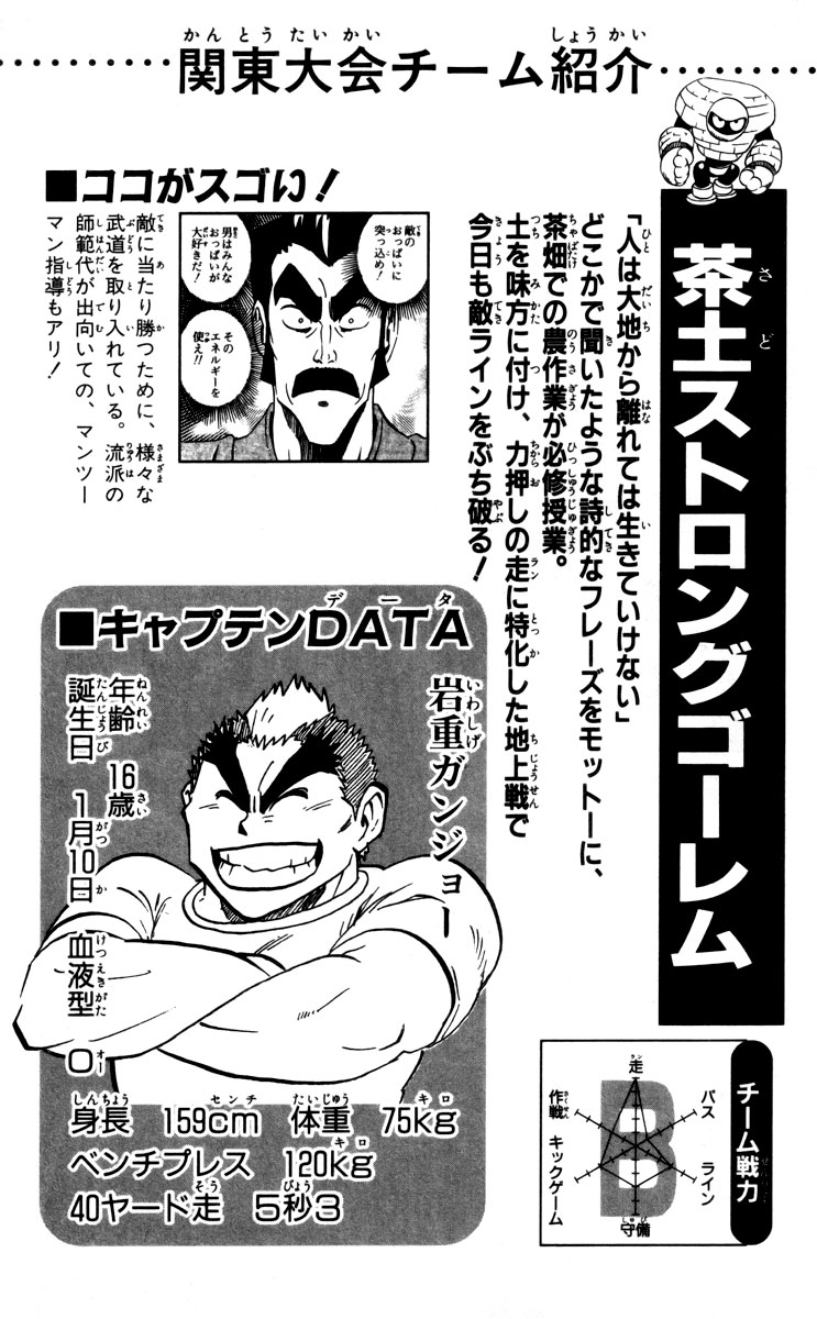 Read Eyeshield 21 Manga Online