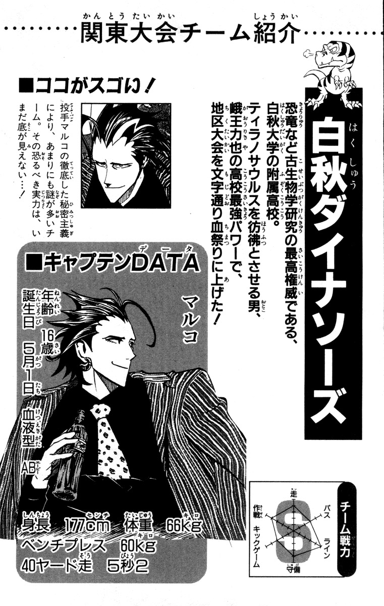 Read Eyeshield 21 Manga Online