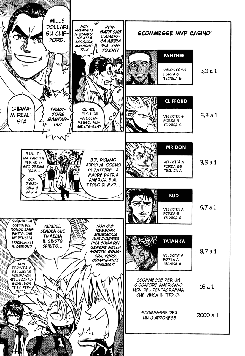 Read Eyeshield 21 Manga Online