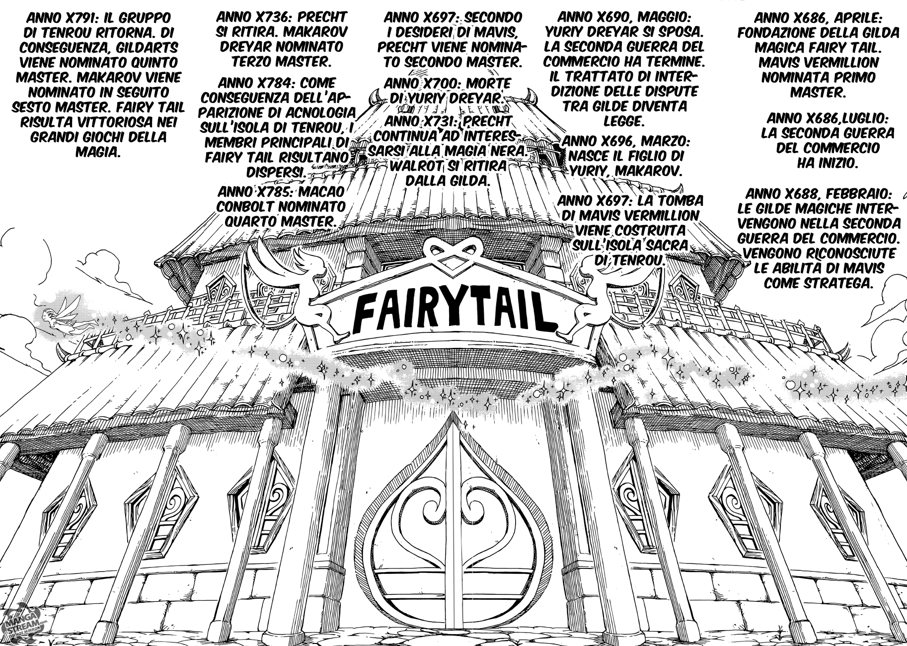 Read Fairy Tail Zero Manga Online