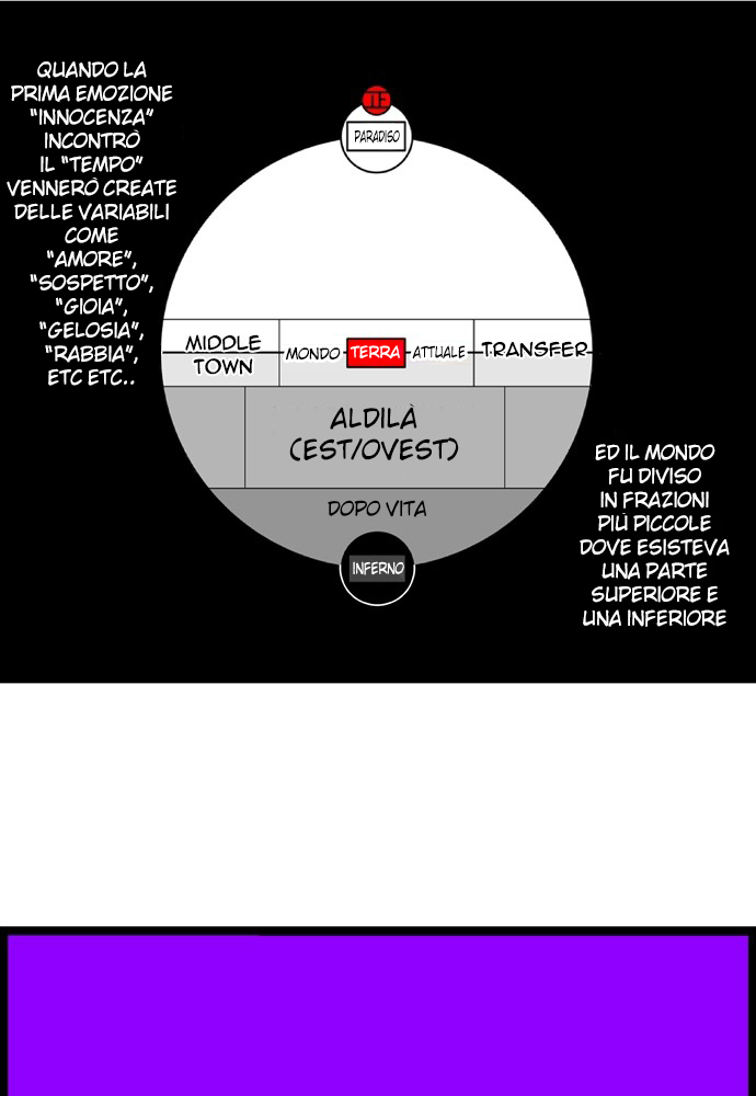 Read Hellper Manga Online