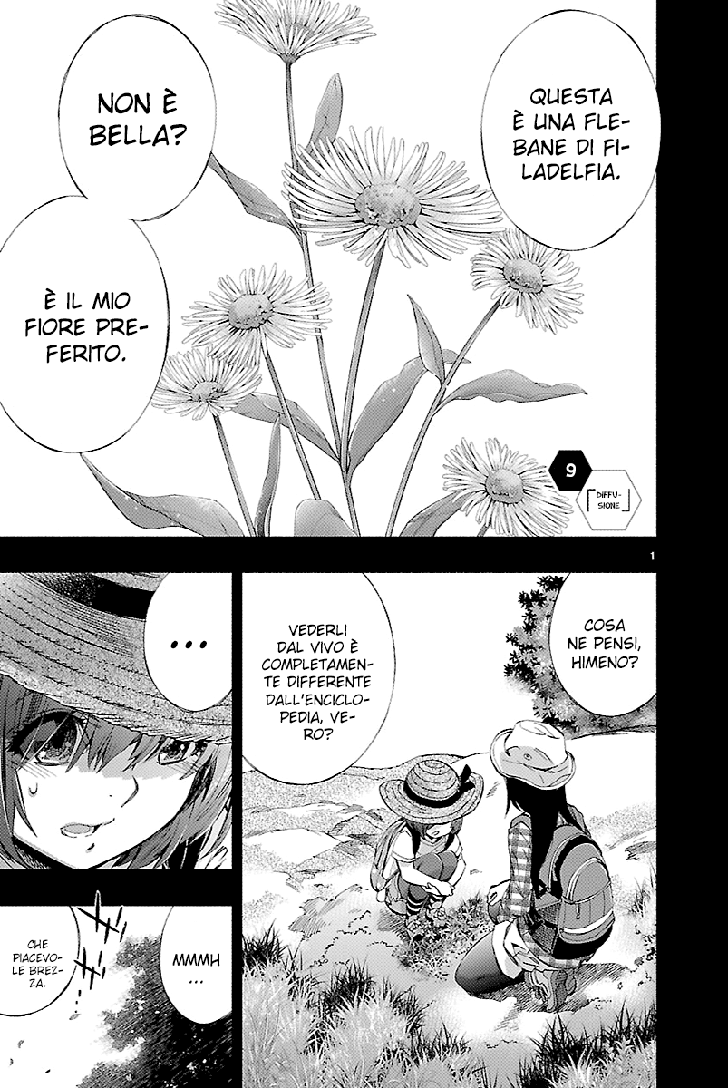 Read Himenospia Manga Online