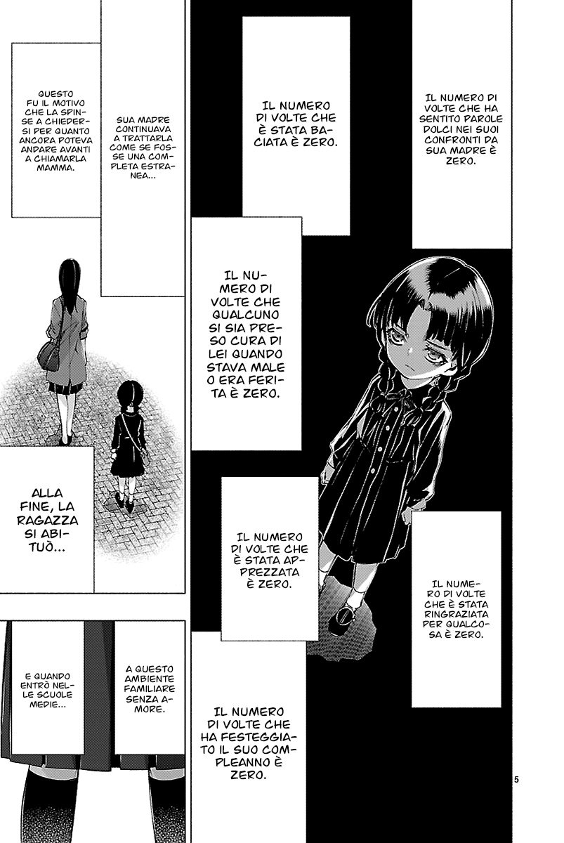 Read Himenospia Manga Online
