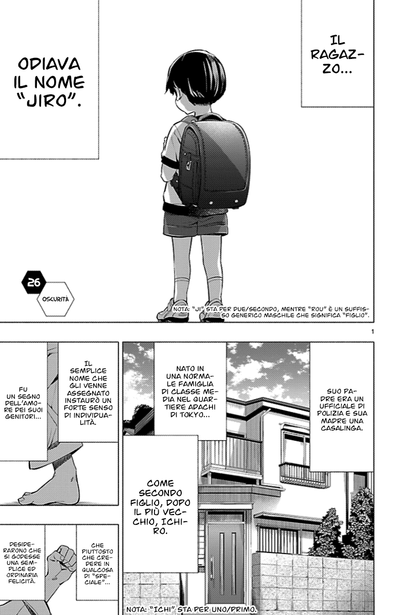 Read Himenospia Manga Online