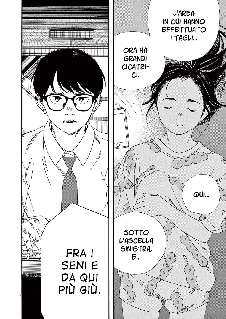 Read Insomniacs After School Manga Online