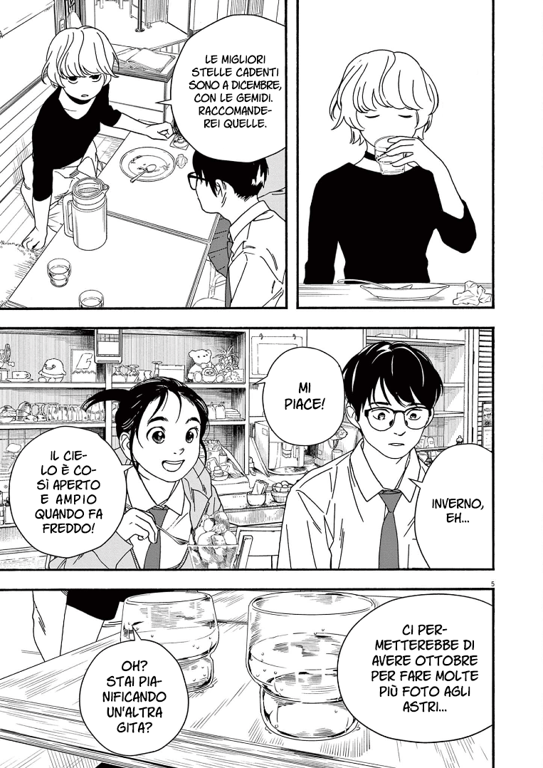 Read Insomniacs After School Manga Online