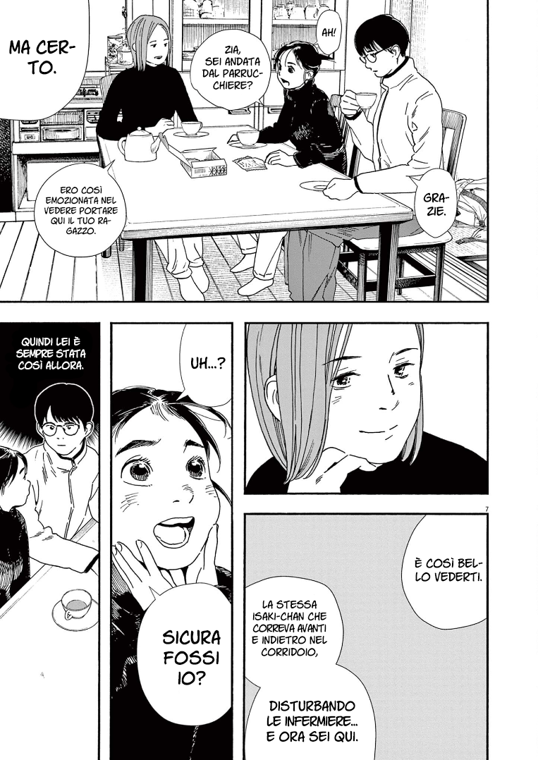 Read Insomniacs After School Manga Online