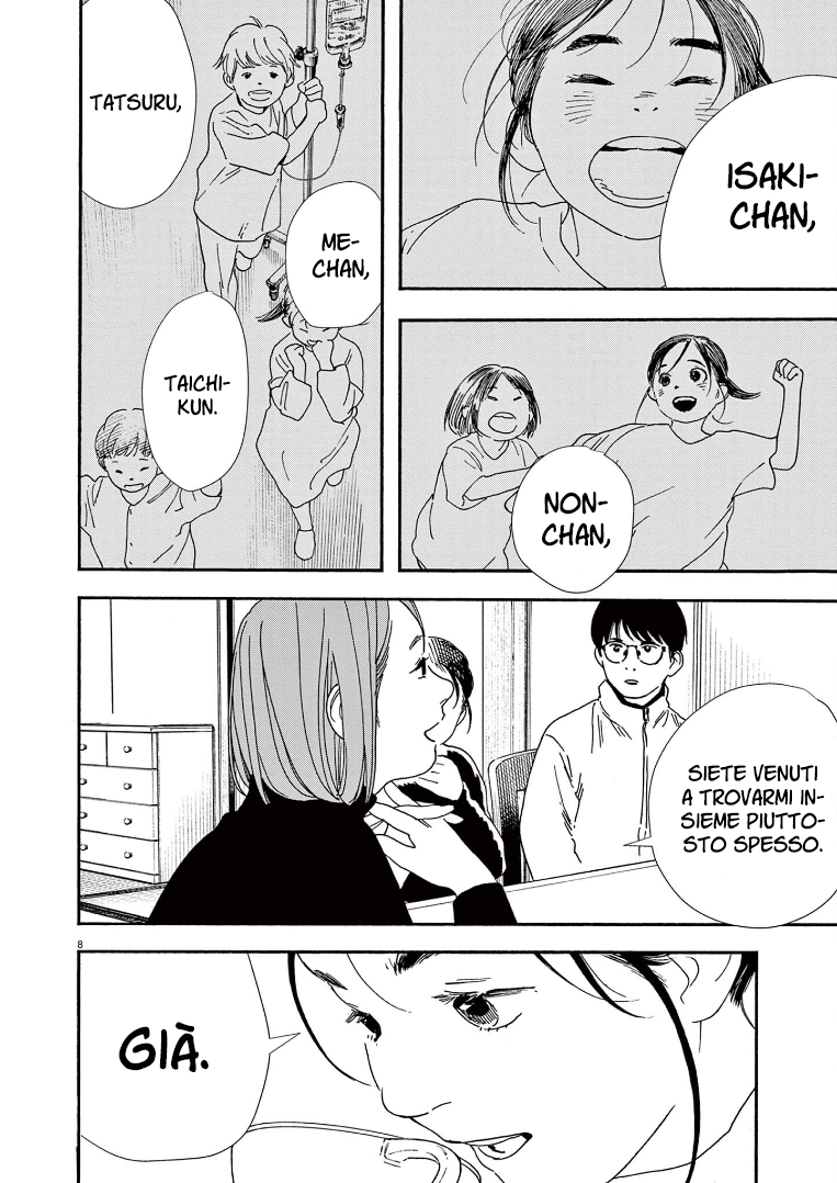 Read Insomniacs After School Manga Online