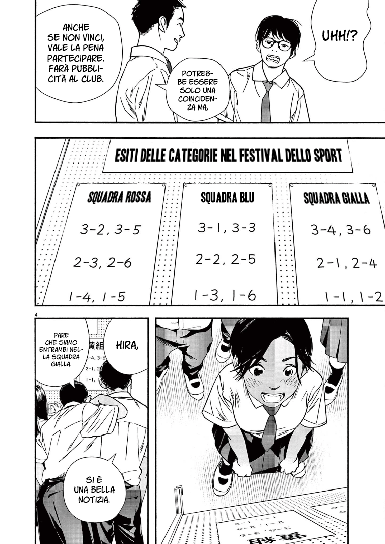 Read Insomniacs After School Manga Online