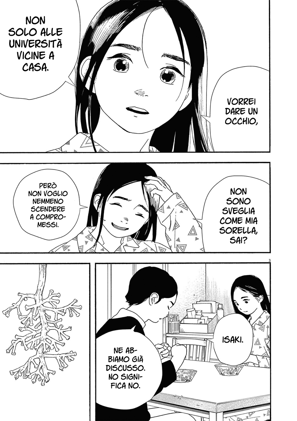 Read Insomniacs After School Manga Online