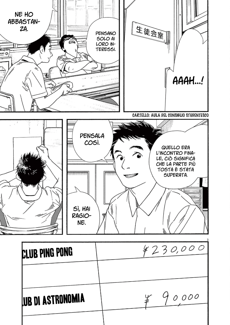 Read Insomniacs After School Manga Online