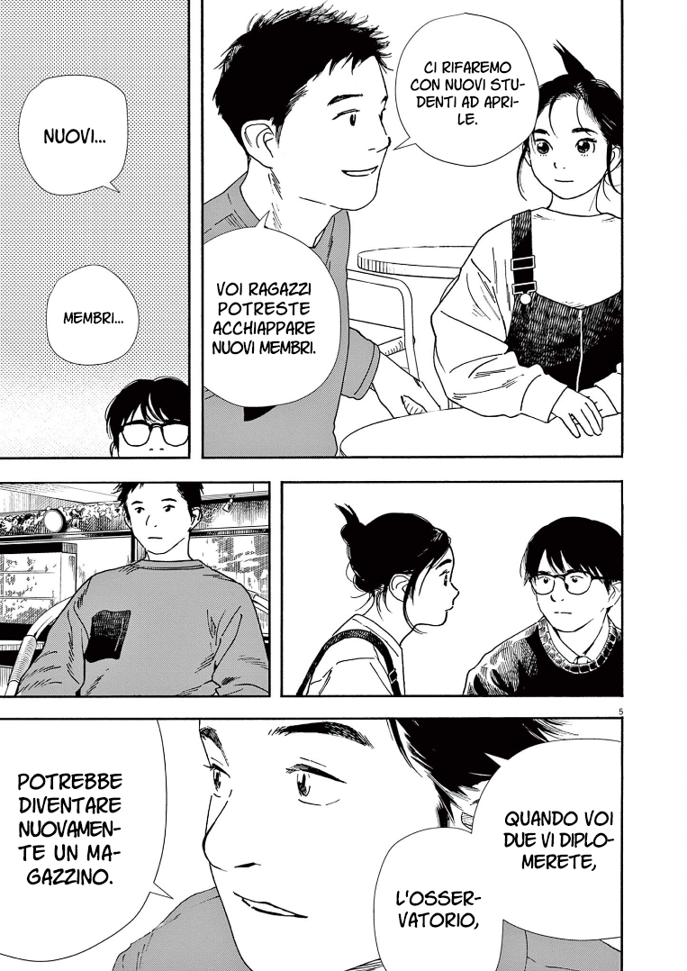 Read Insomniacs After School Manga Online