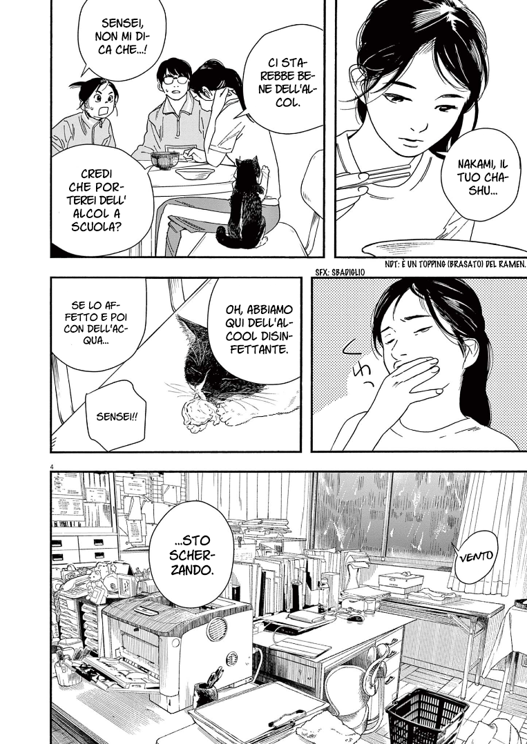 Read Insomniacs After School Manga Online