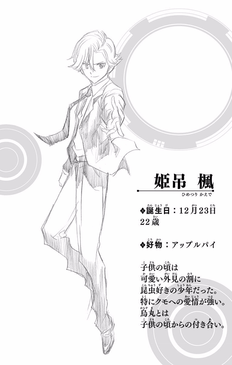 Read Kagamigami Manga Online