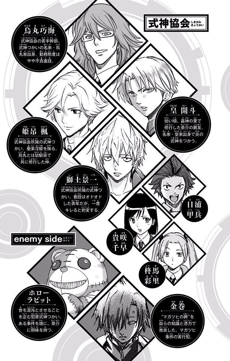 Read Kagamigami Manga Online