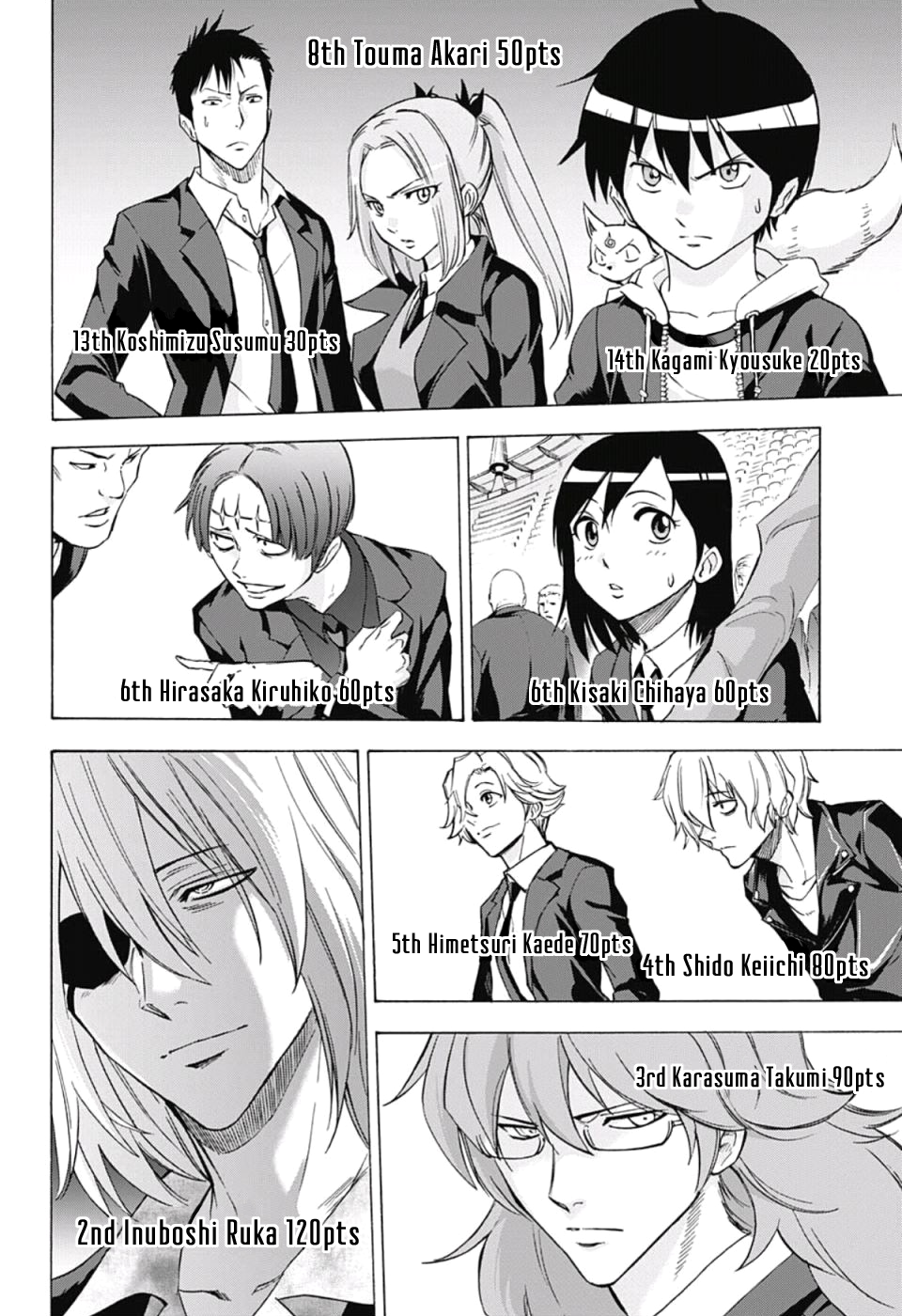 Read Kagamigami Manga Online