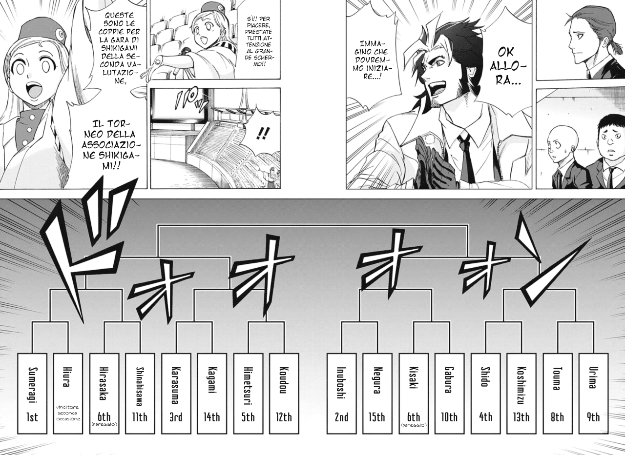 Read Kagamigami Manga Online