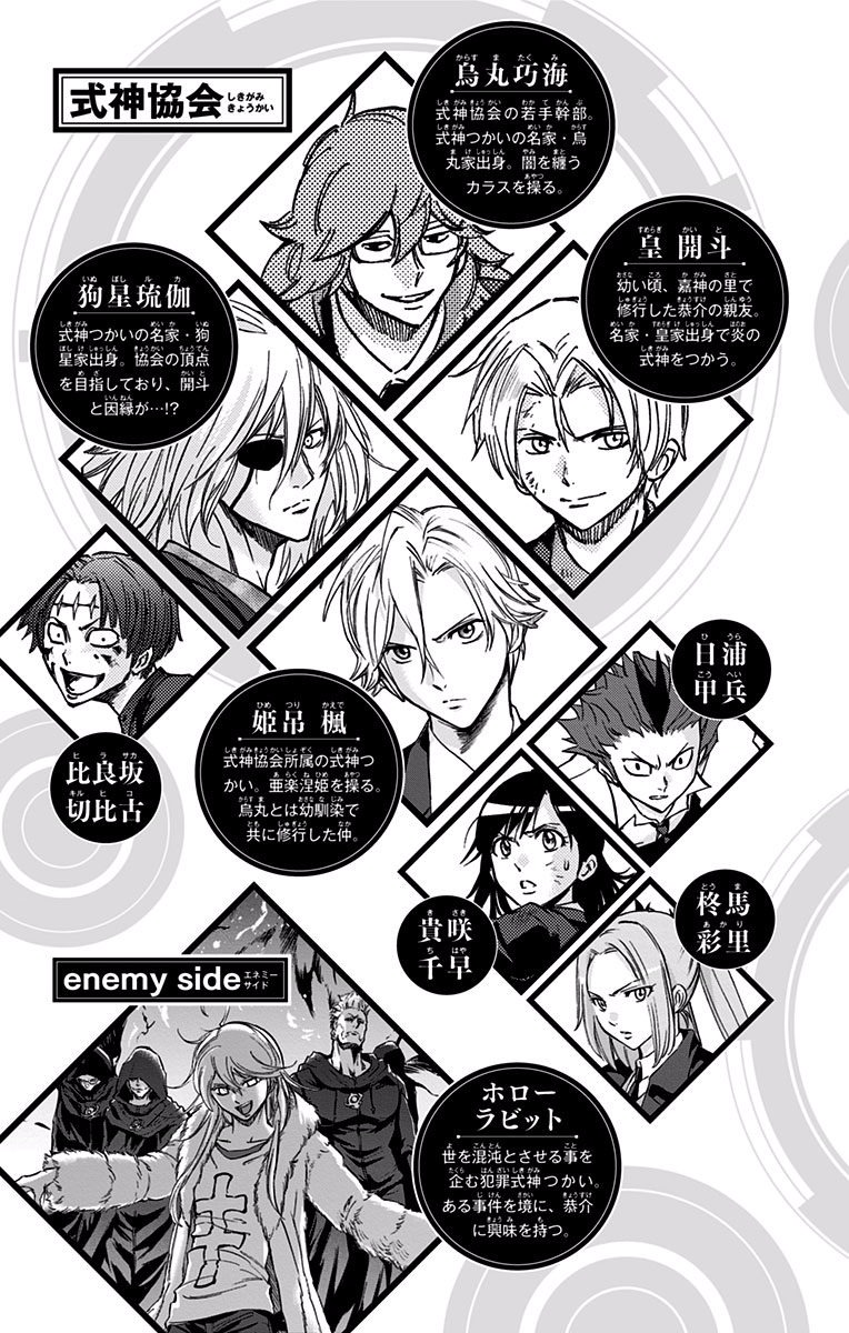 Read Kagamigami Manga Online