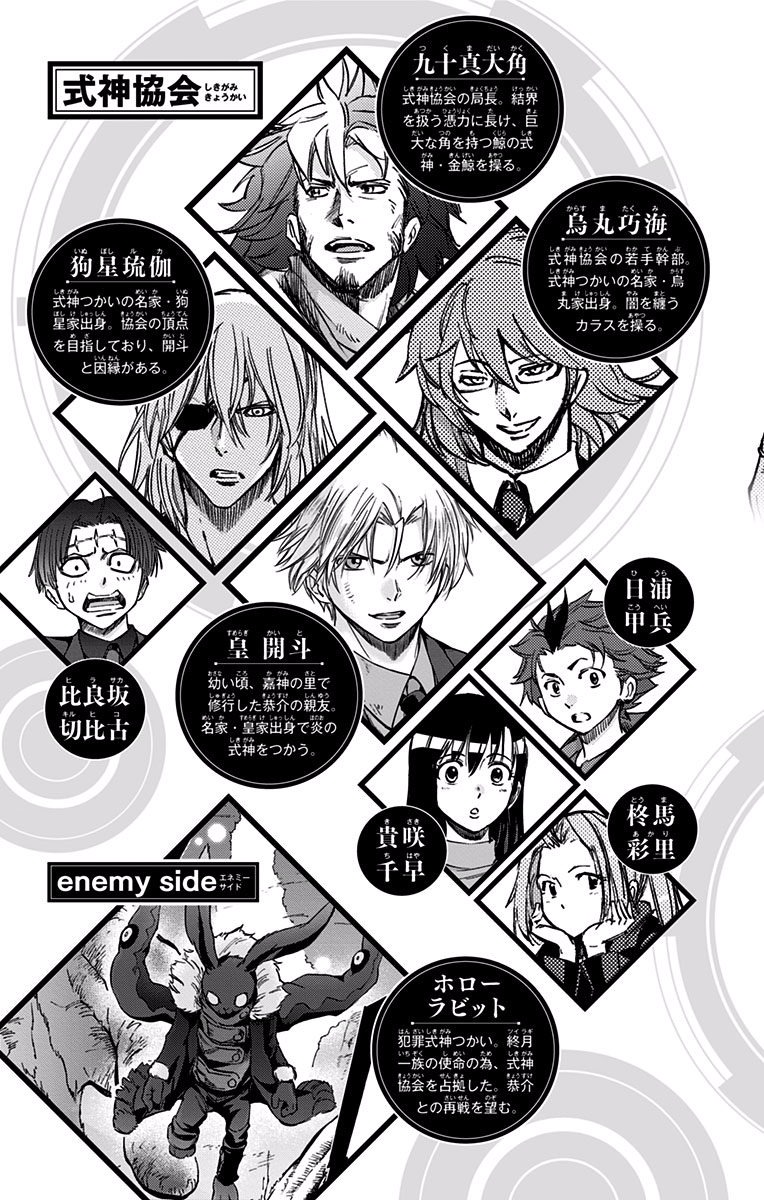 Read Kagamigami Manga Online