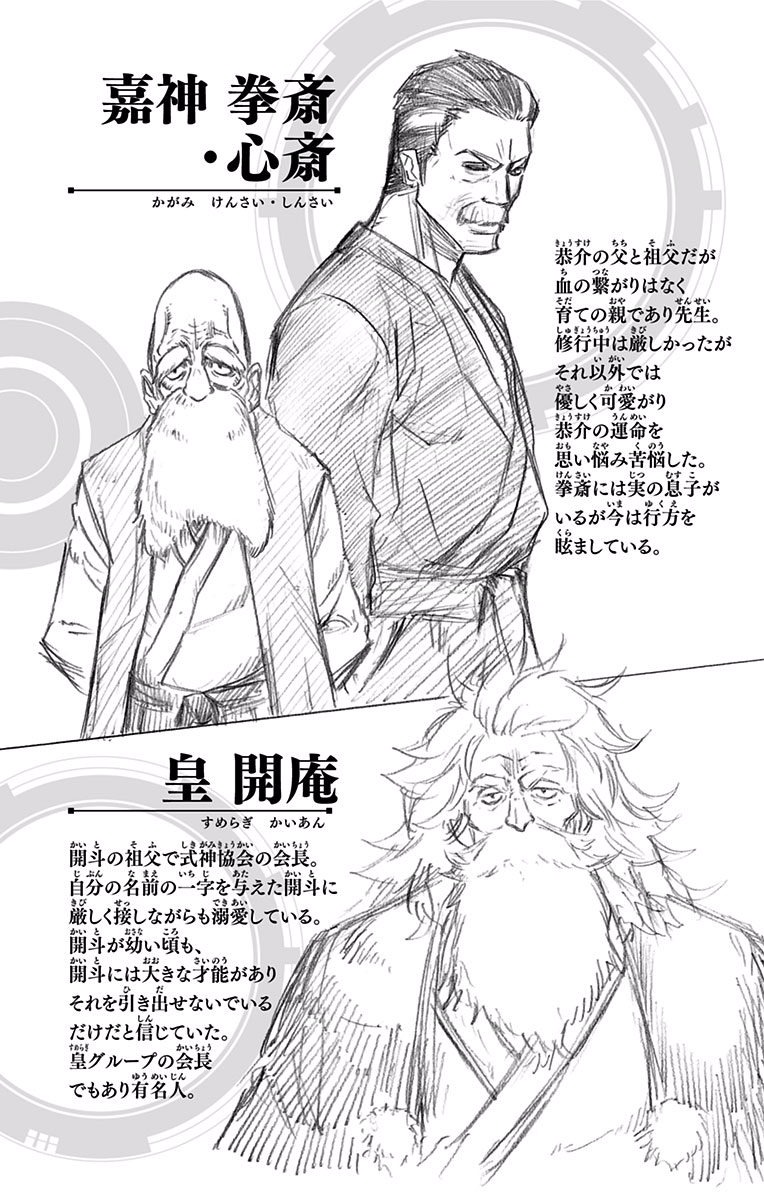 Read Kagamigami Manga Online