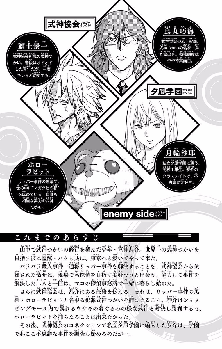 Read Kagamigami Manga Online