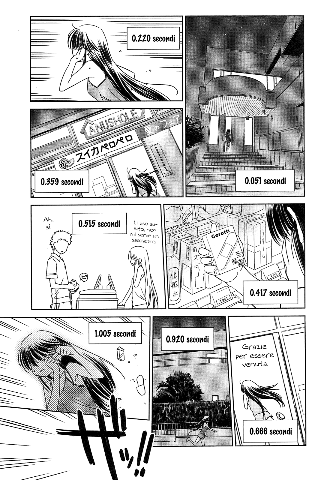 Read Kiss x Sis Manga Online