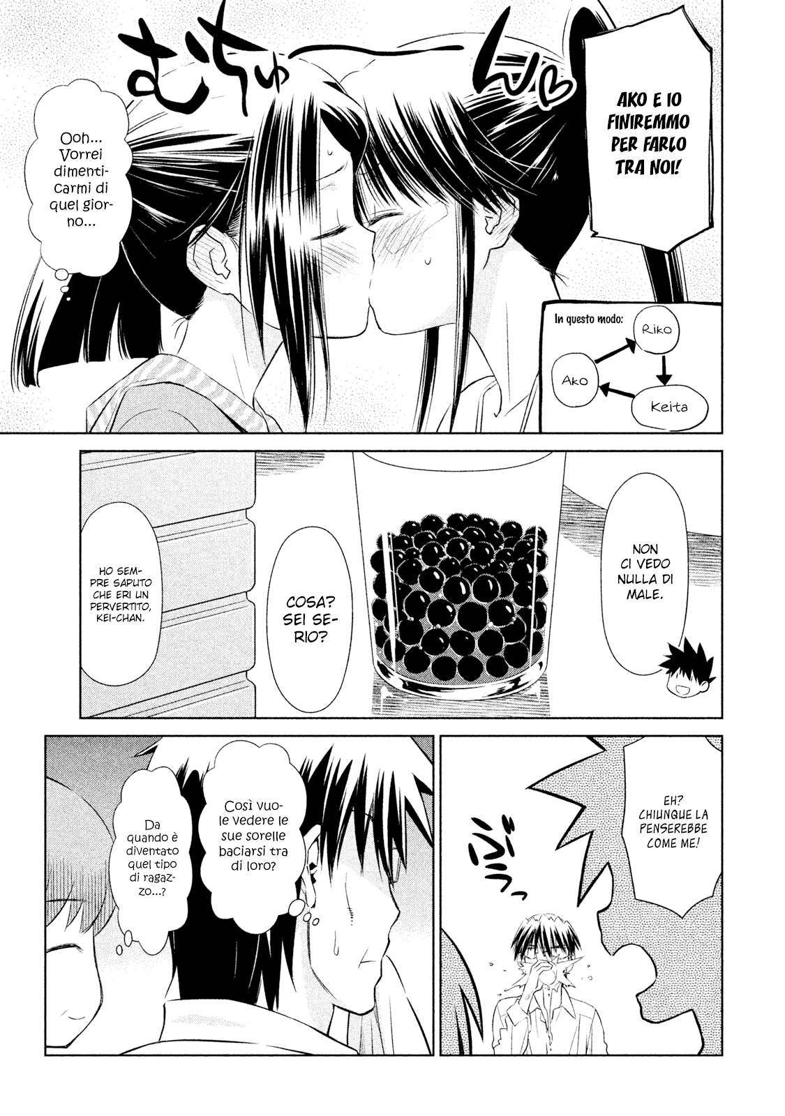 Read Kiss x Sis Manga Online