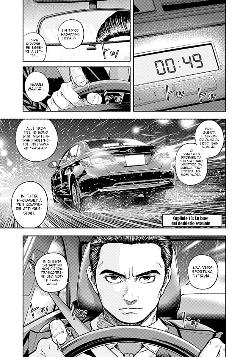 Read Libidors Manga Online