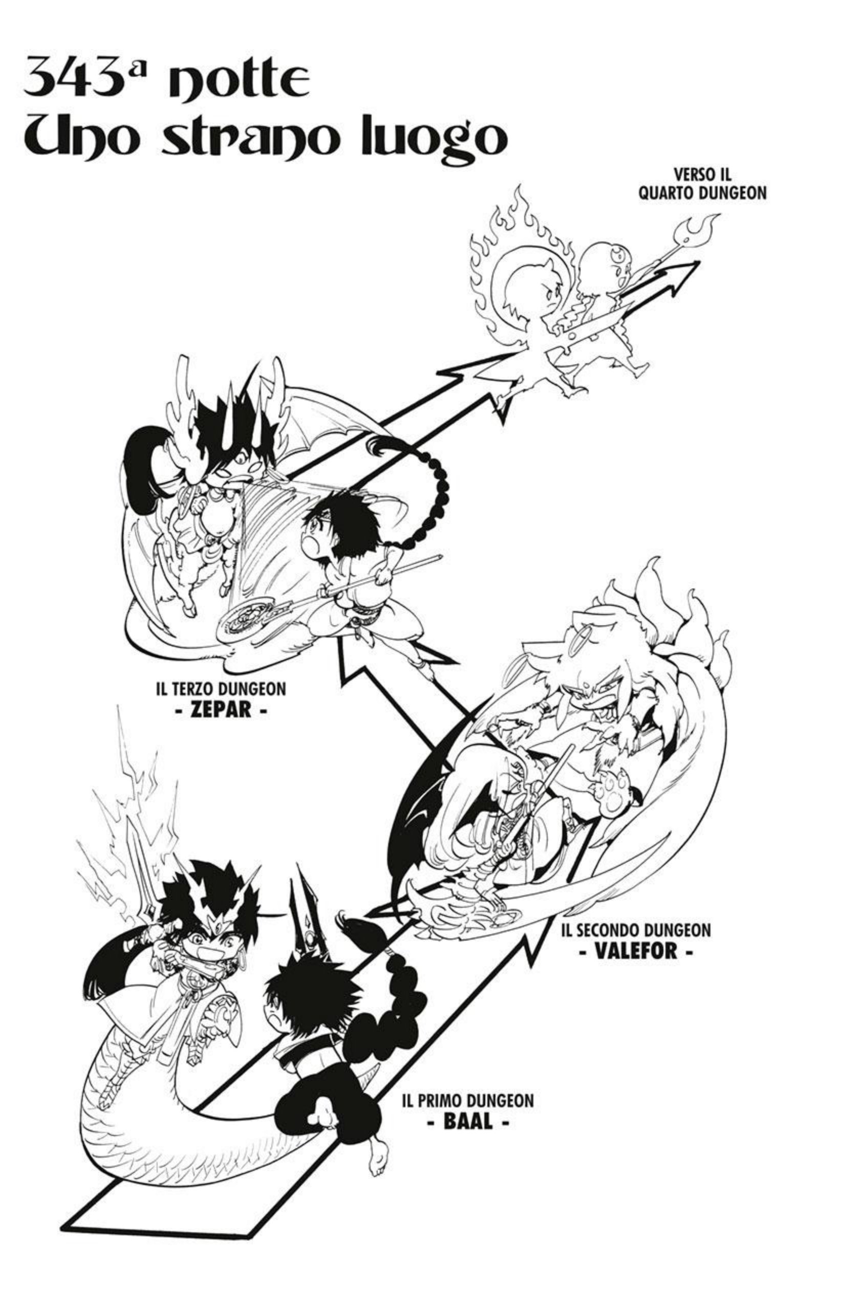 Read Magi Manga Online